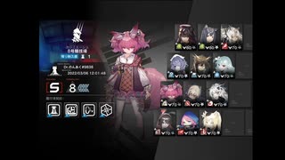 【危機契約#6】アクティブスキル縛り デイリー6日目 8号競技場 等級8