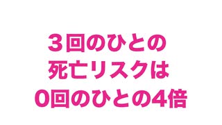 ワクチン３回打ったひとの死亡リスクは０回の４倍【ドクター・ホッフェ】