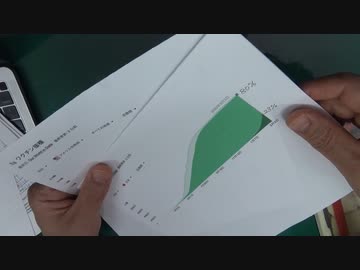 政府マスコミを信用しない時代の始まり