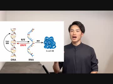 コロナワクチンのmRNAが逆転写！？　問題点を分かりやすく解説！　【自然療法士 ルイ】