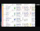 【ずいえき】2022/03/05　チューリップ賞①