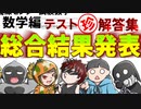 ついに最終結果発表！真の学歴王は誰か！？【浅深式テスト】