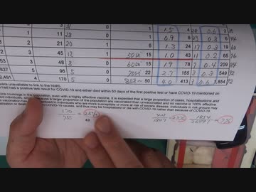 政治家が専門家にだまされている可能性がある