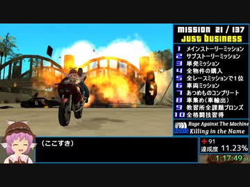 【RTA】GTASA 100% 13:28:34 Part 4/33か4