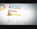 Business Statistics, Market Data And Infographics Layout　沖田清