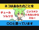 【大喜利】ネコはあなたのことを〇〇と思っています【Twitterの反応】