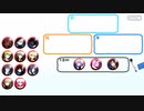 【Fate/Grand Order】15人の理知的なメガネたち 第六節