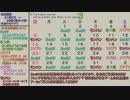 ２０２２年３月の生放送予定表（March Live Schedule）