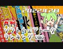 【2022年2月】月刊ソフトウェアトークランキング(仮) 第2号