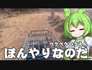 2022年3月7日　農作業日誌P197　ソラマメとバイクの2ヶ月点検　VOICEVOX解説