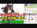 【ウマ娘】ピスケス杯用キタサンブラック_スピ賢さ+理子スタ育成動画【UG2ランク】