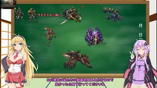 FF10　禁句縛り　その１８　ゆっくり実況