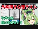 描いたイラストも超危ない！！心理テストしたら色々アウトな回答が出ちゃいました【VTuber切り抜き/ミラ・ルプス】