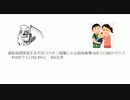 遅延殺戮免疫不全不妊ワクチン接種による国体崩壊10年人口減少グラフ 　#10年で人口52.4％に　#フェルミ推定　#出生率　#殺人ワクチン