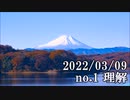 ショートサーキット出張版読み上げ動画7570