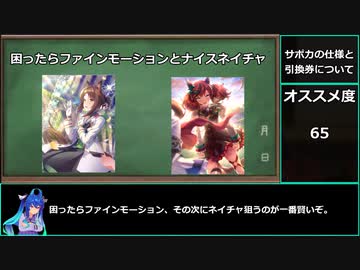 【ゆっくりウマ娘】無課金でもだいたいプラチナ取れている人が選ぶ！サポカの仕様と引換券のオススメ解説【biimシステム】