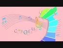 【重音テト】Cuz of U!【オリジナル曲】