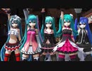 【ミクの日2022】どっと式ミク５人で『一騎当千』