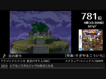 第14回みんなで決めるゲーム音楽ベスト100(+900) 補遺編1