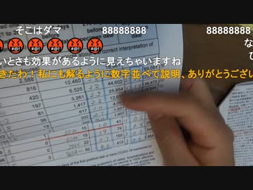 ワクチンは医師が絶対に打ってはいけない！と言う（3回目ブースター接種）