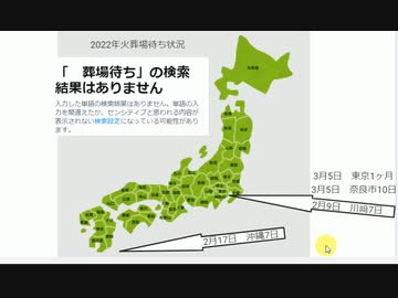 2022年火葬場待ち状況　#火葬場待ち状況　#斉場待ち状況　#ワクチン死隠蔽焼却