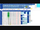 日経２２５先物今日のデイトレードプラニング 2022/3/11