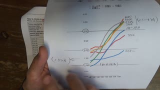 情報弱者の末路