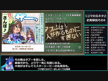 【ゆっくりウマ娘】一コマの元ネタとウマ娘の史実解説　その4【biimシステム】