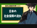 高校公民経済分野2-2-5／日本の社会保障の流れ