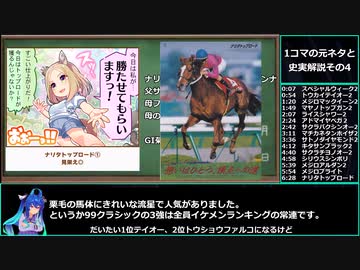 【ゆっくりウマ娘】一コマの元ネタとウマ娘の史実解説　その6【biimシステム】