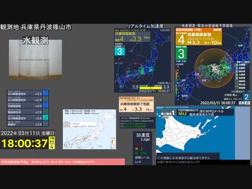 【緊急地震速報(予報)  兵庫県南東部 (最大震度3　M4.2)