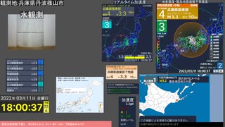 【緊急地震速報(予報)  兵庫県南東部 (最大震度3　M4.2)