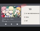 私的アニソン+αメドレー【150曲】