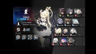 【危機契約#6】アクティブスキル縛り デイリー11日目 8号競技場 等級8