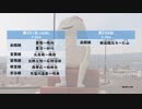 【令和4年度版】北海道駅間距離ランキング【全403区間】