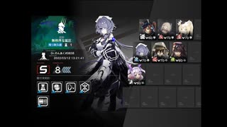 【危機契約#6】アクティブスキル縛り デイリー12日目 無秩序な鉱区 等級8
