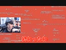 フィニキャン煽りで画面がRED ZONEに染まってしまうはんじょう