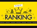 2022年2月の評価が良かった動画ランキング