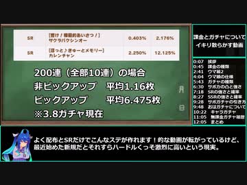 【ゆっくりウマ娘】最近始めた人に伝えたい！ウマ娘の課金とガチャについて【biimシステム】