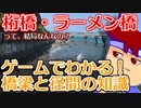 わくわく道路構造物「桁橋、径間、ラーメン橋」編。【バーチャルいいゲーマー佳作選】