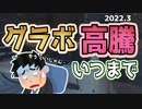 グラボ高騰 いつまで 2022年3月 安くなる理由より 高くなる理由強すぎない？