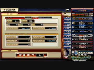 【麻雀格闘俱楽部】1時間に二度も役満を上がる【役満】