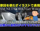歌詞の代わりにフリー素材イラストだけで「Get Wild」のカラオケ映像を作ってみた【記憶力&連想力UP】