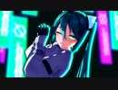 【MMD】YYB式レーシングミク2022で疑心暗鬼