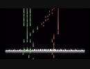 鳥の詩 Tori No Uta 【ピアノアレンジ】AIR