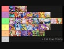【ポケモンユナイト】ファイアロー＠マスター帯【ブレイブバード＋つばめがえし】