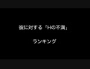 彼に対する「Hの不満」ランキング