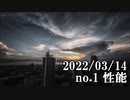 ショートサーキット出張版読み上げ動画7585