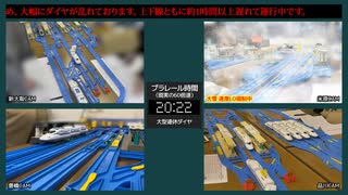 プラレールで東海道新幹線をダイヤ運転！【米原大雪ダイヤ乱れ】