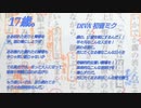 17歳。/初音ミク、波呂